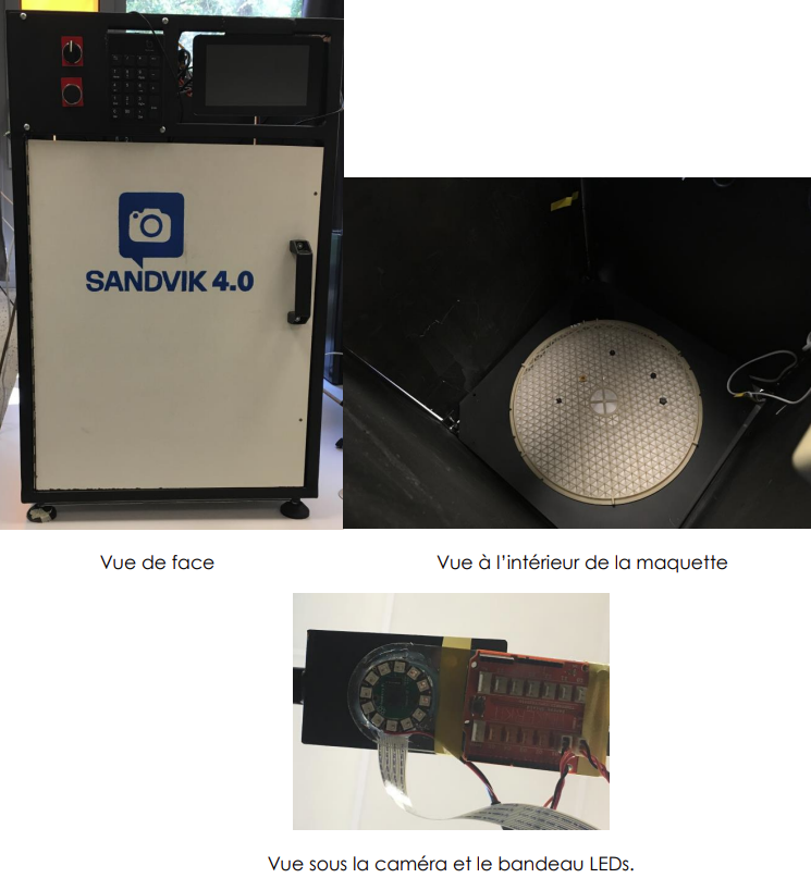 Sandvik